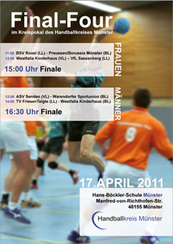Handballkreis Münster